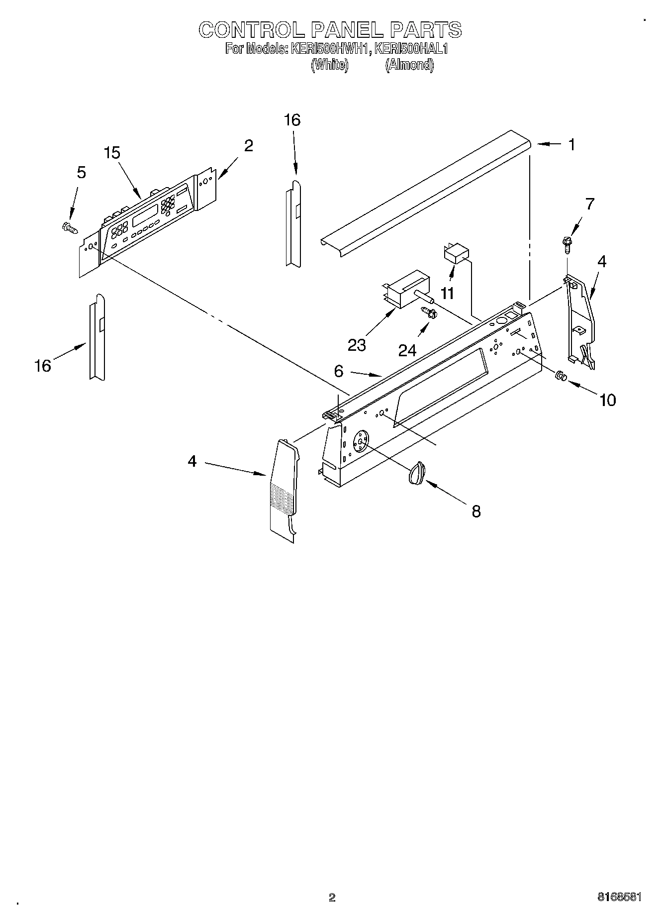 02 - CONTROL PANEL