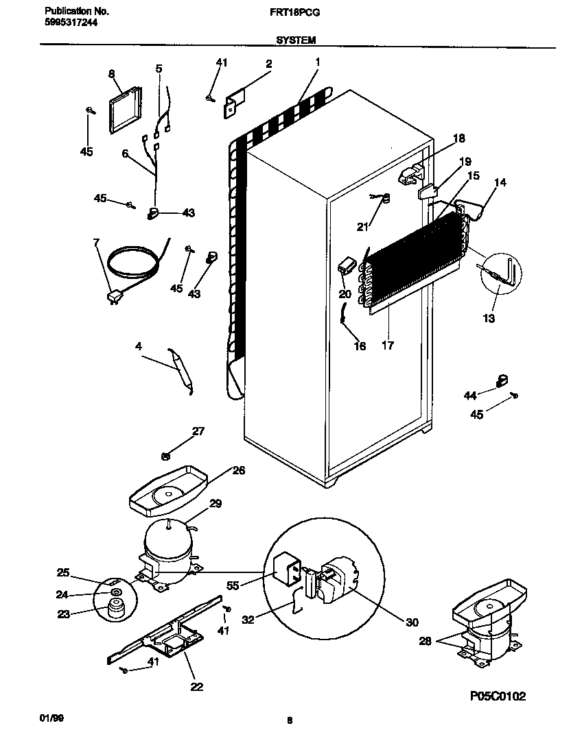 05 - SYSTEM