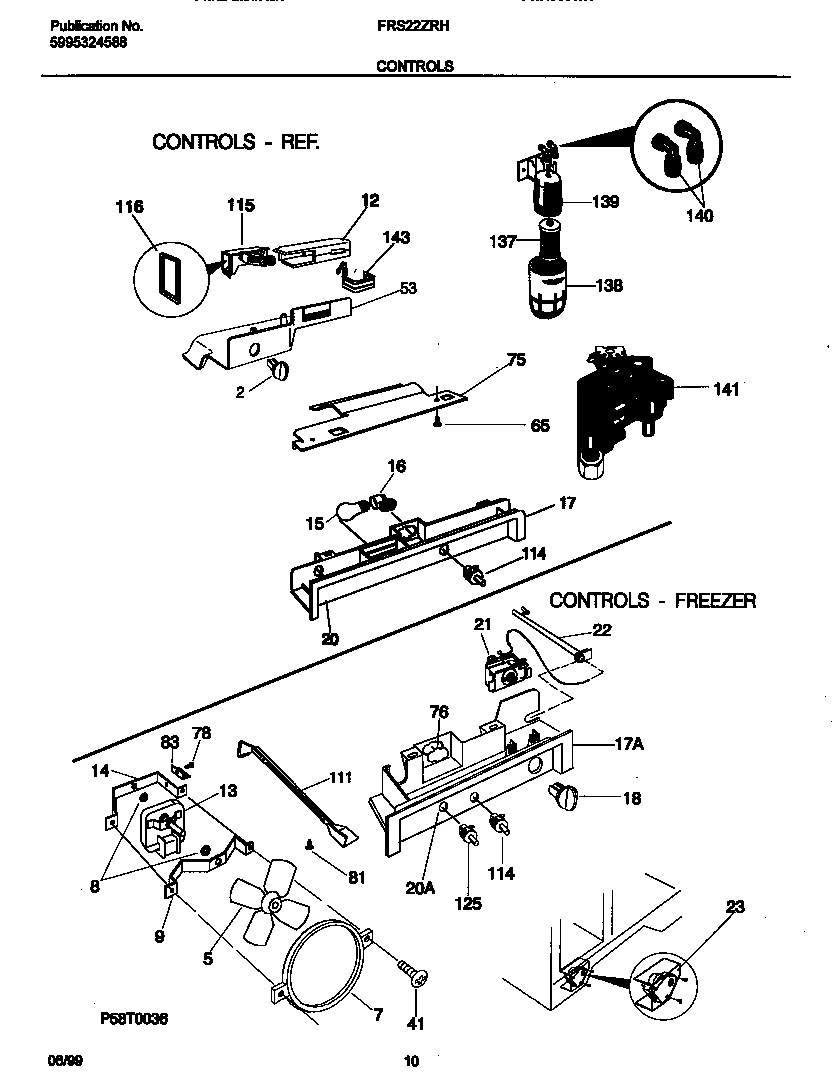 06 - CONTROLS