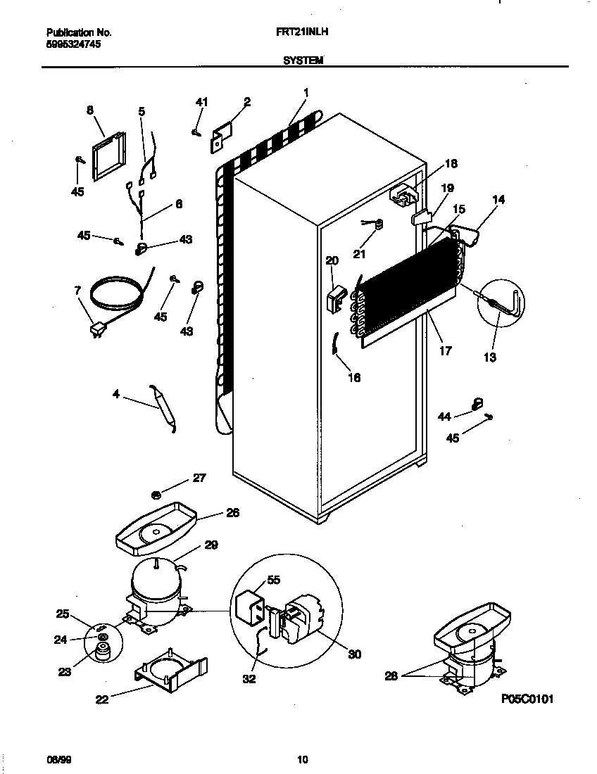 05 - SYSTEM