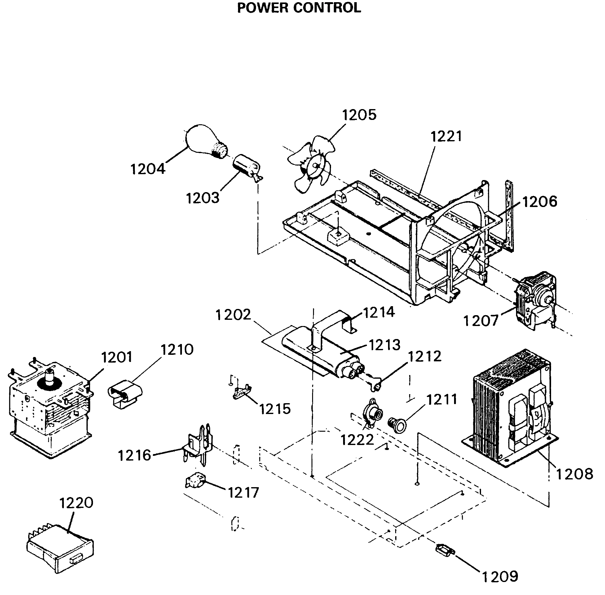POWER CONTROL