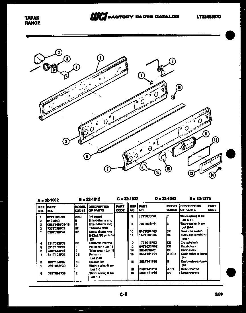 18 - CONTROL PANEL