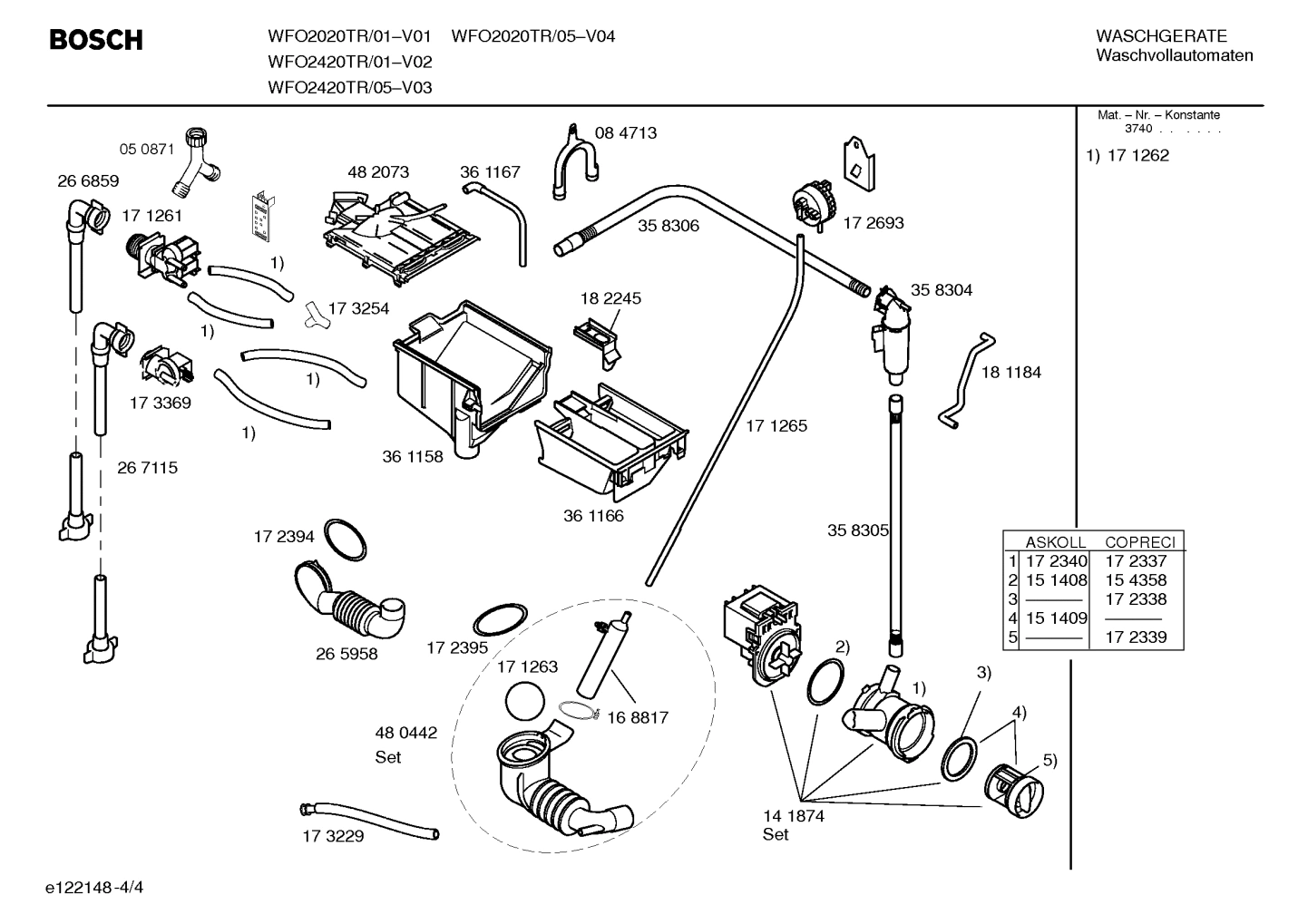 Diagram 4