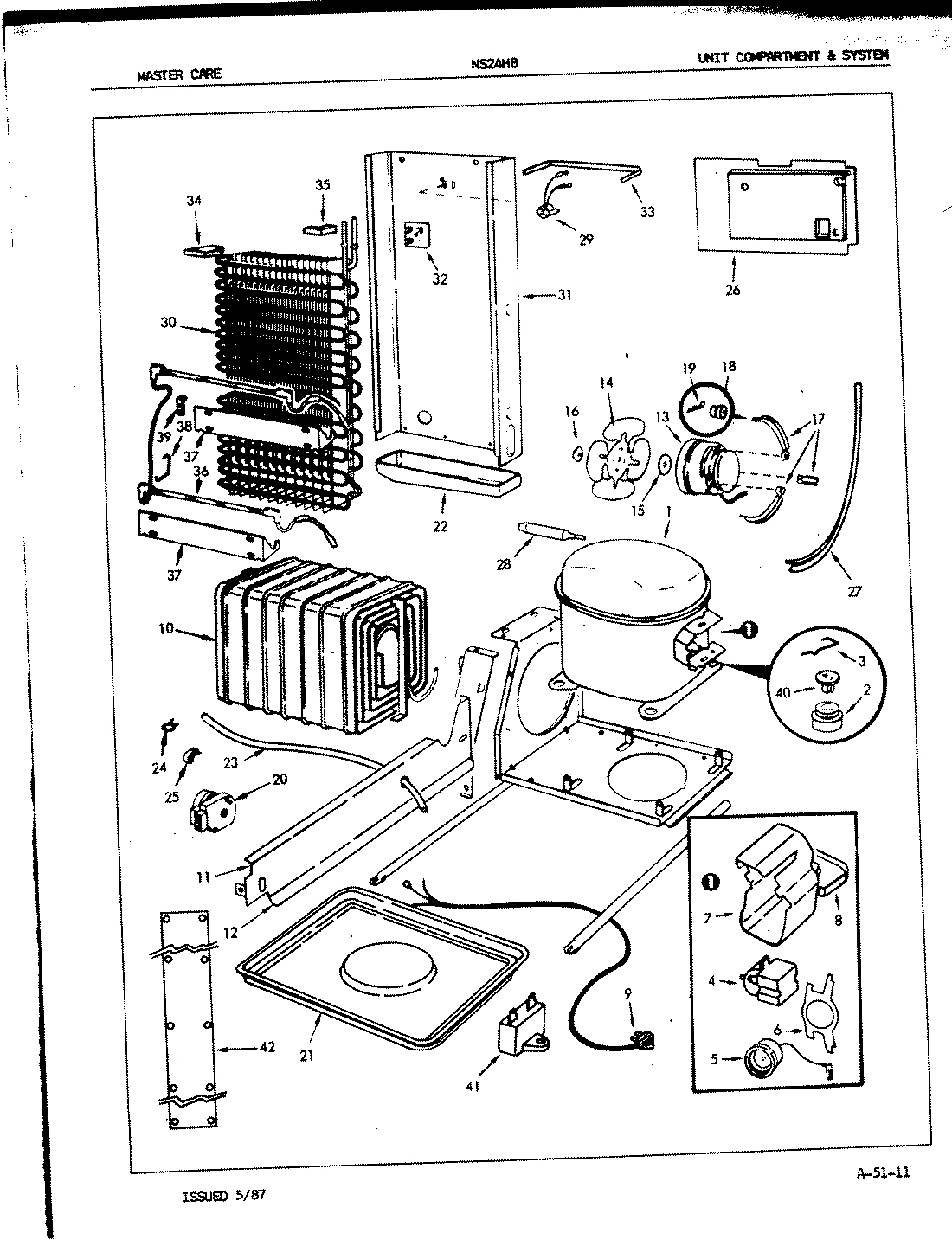 05 - UNIT COMPARTMENT & SYSTEM
