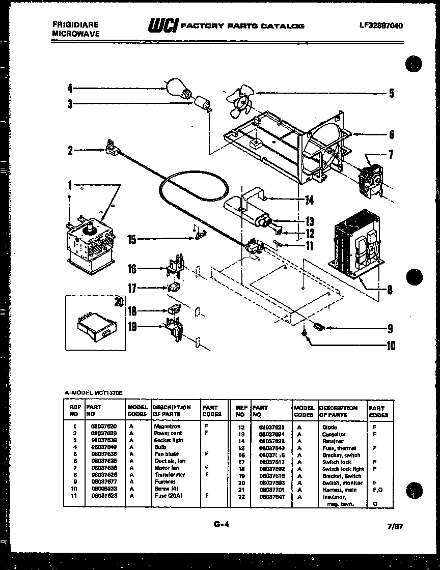 05 - POWER CONTROL