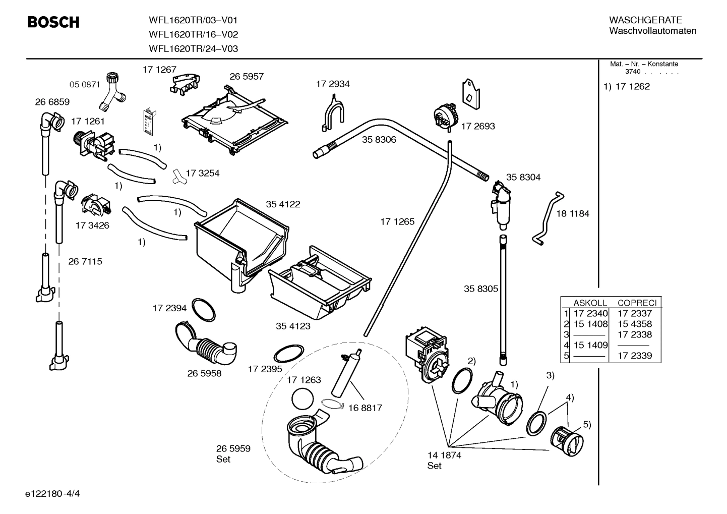 Diagram 4