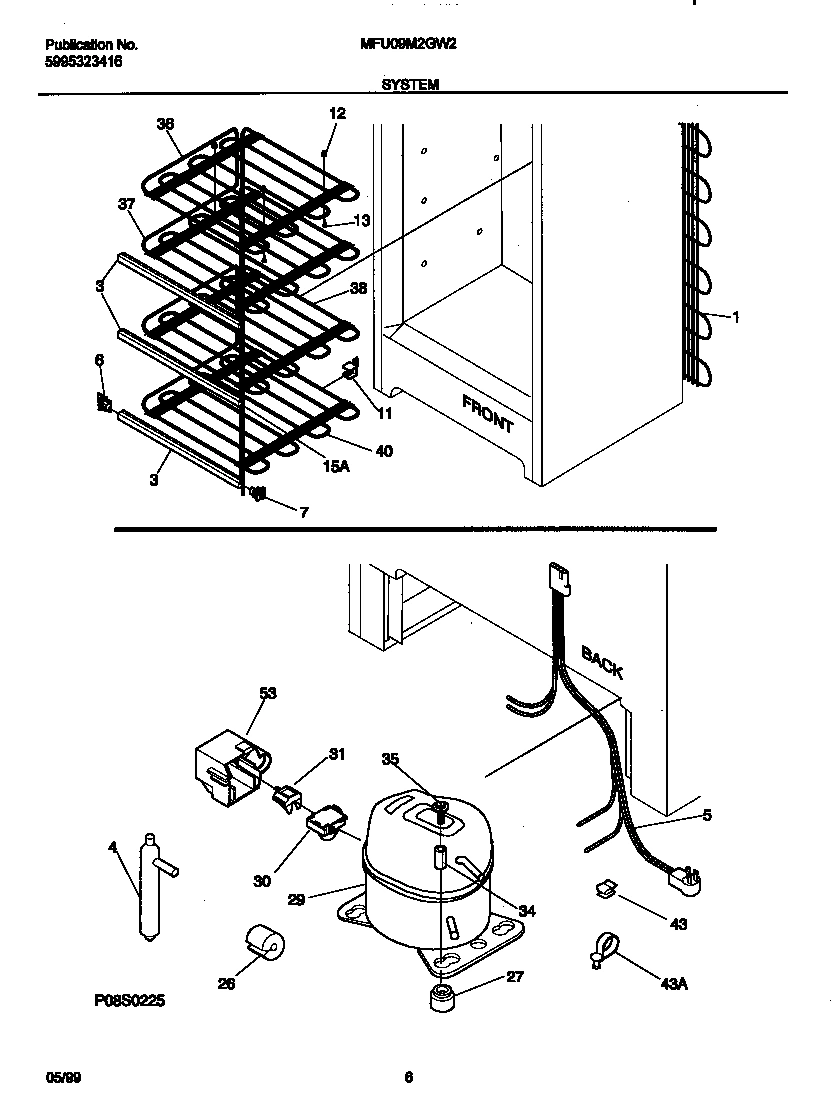 04 - SYSTEM