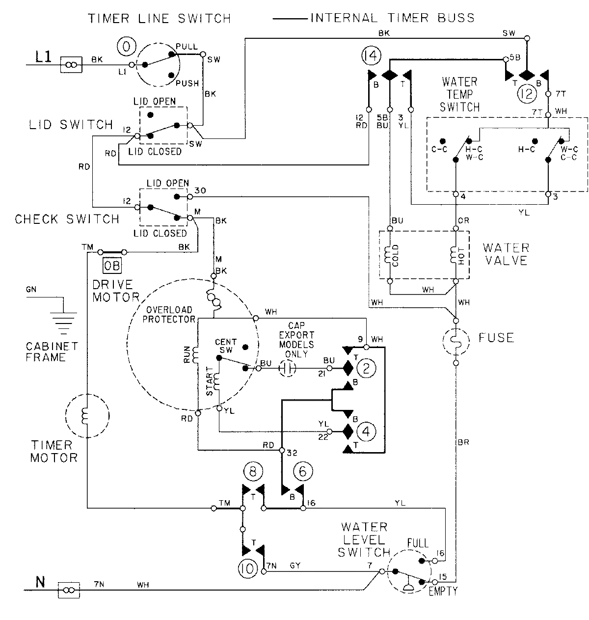 08 - WIRING INFORMATION