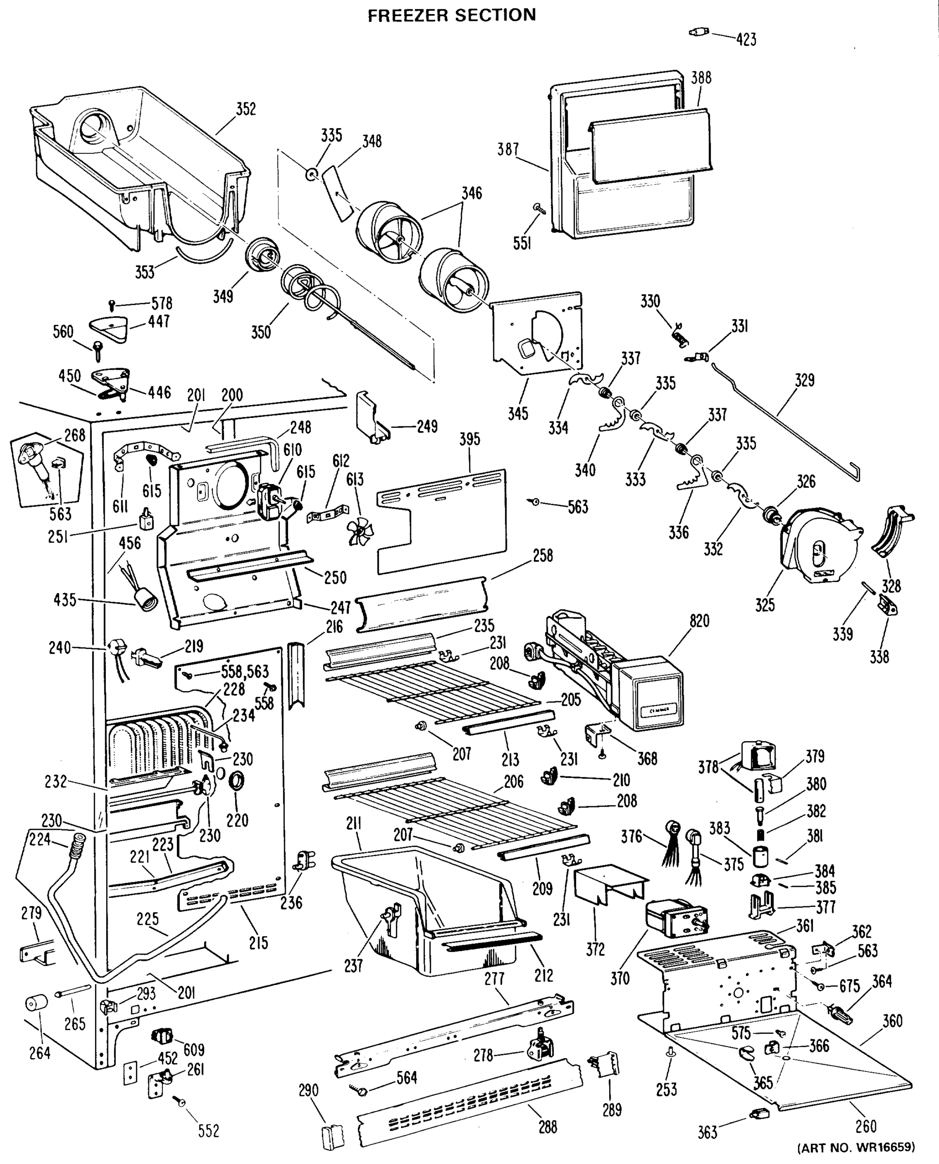 FREEZER SECTION