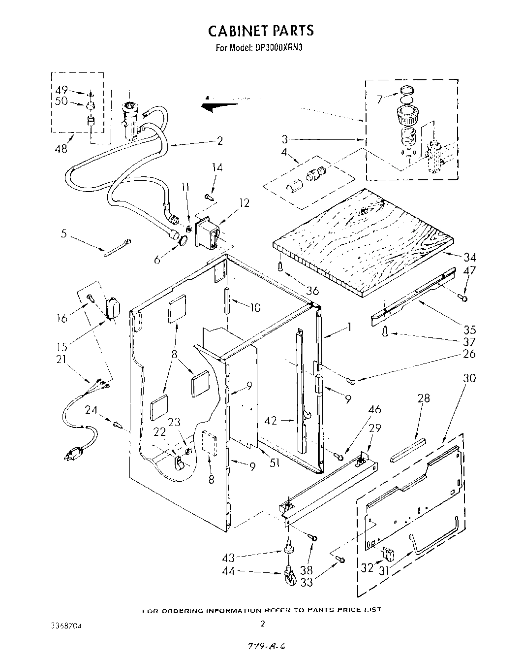 02 - CABINET