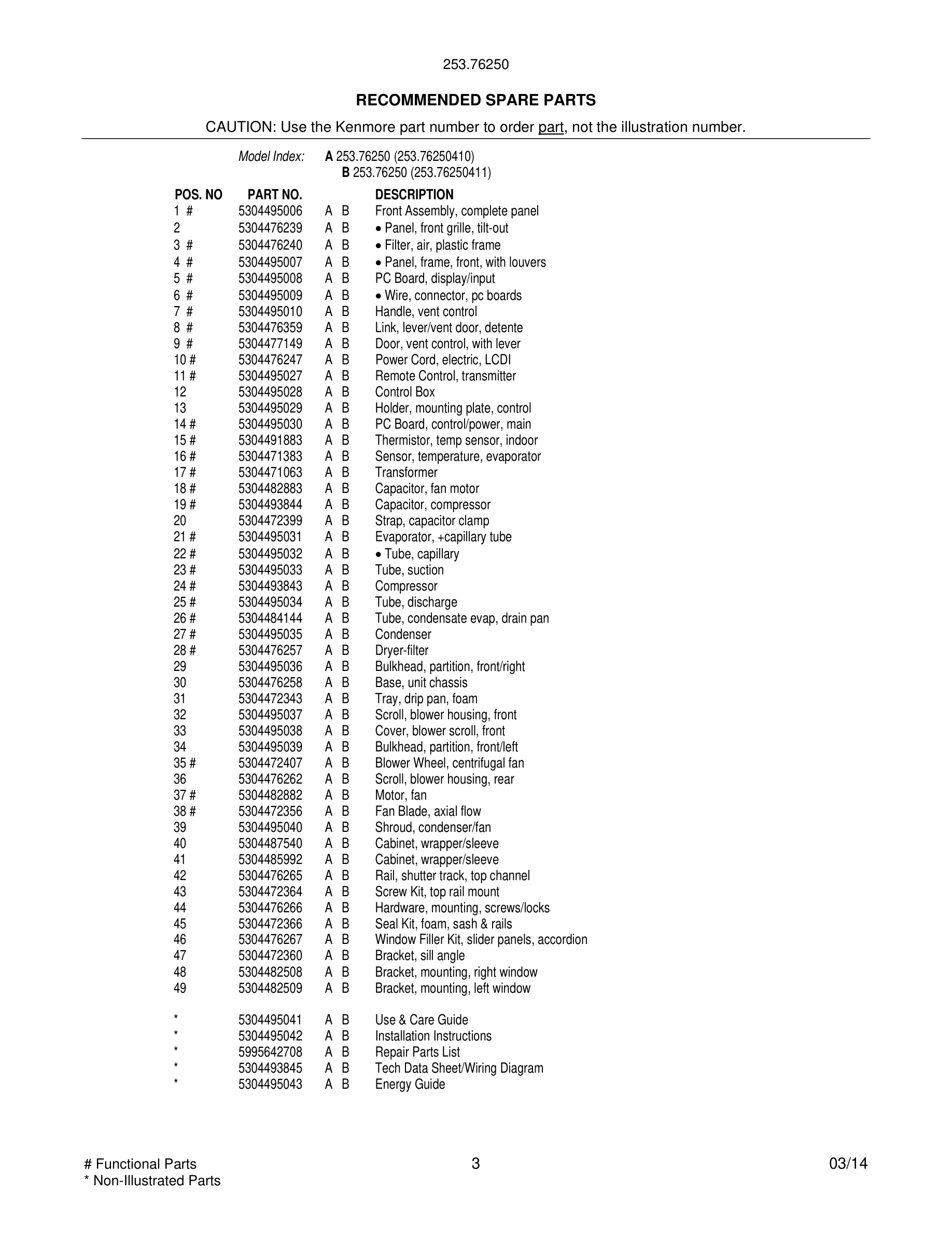 03 - WIRING DIAGRAM