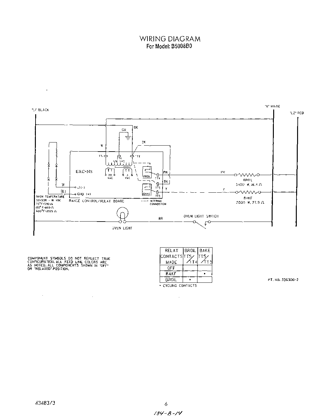 05 - WIRING DIAGRAM