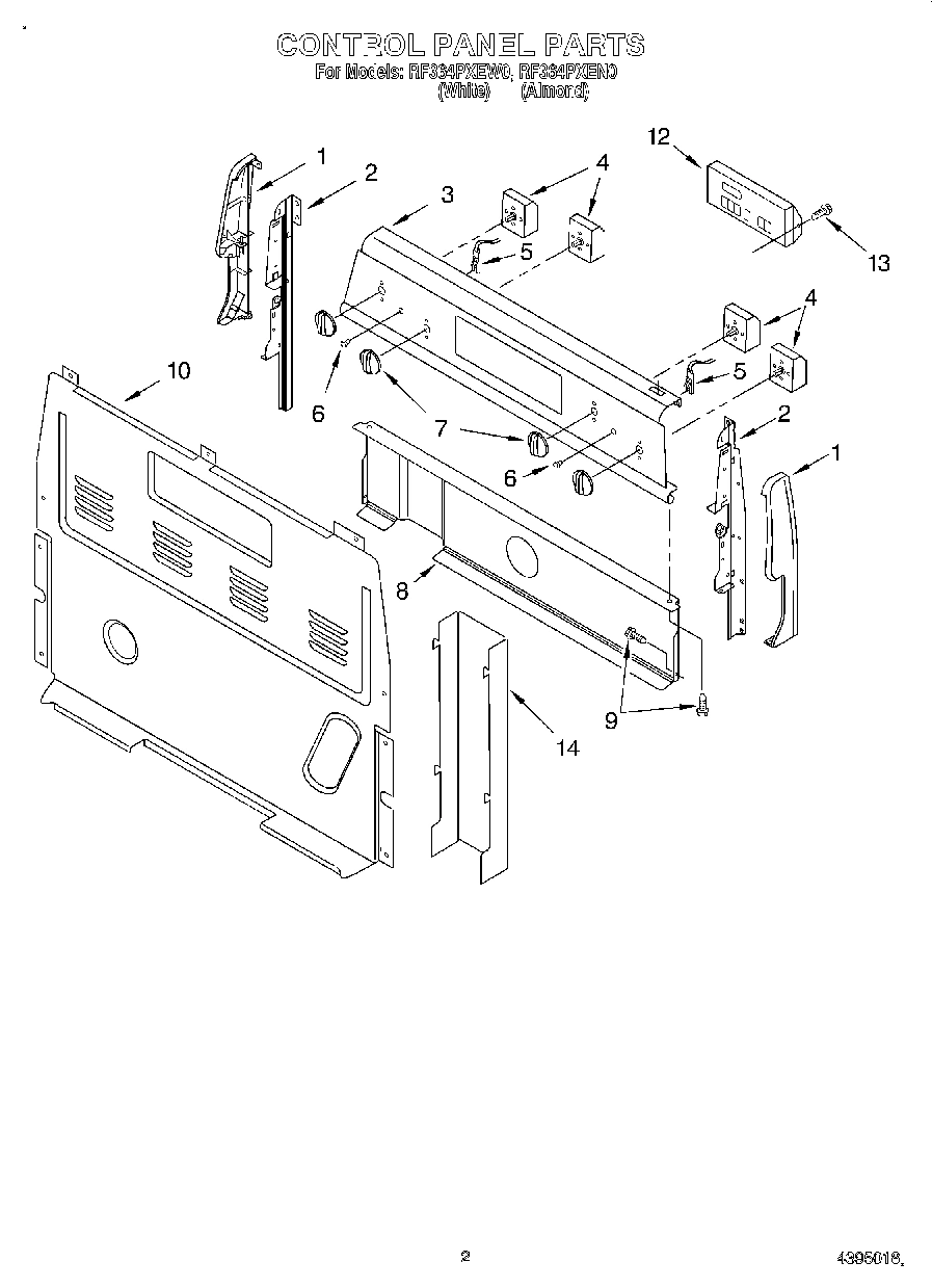 02 - CONTROL PANEL