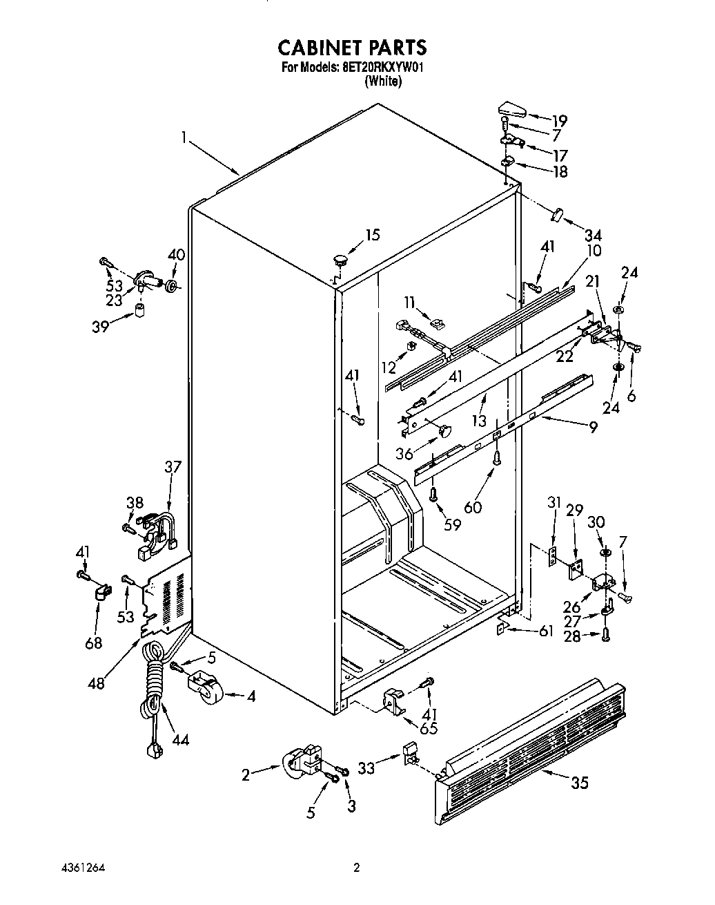02 - CABINET