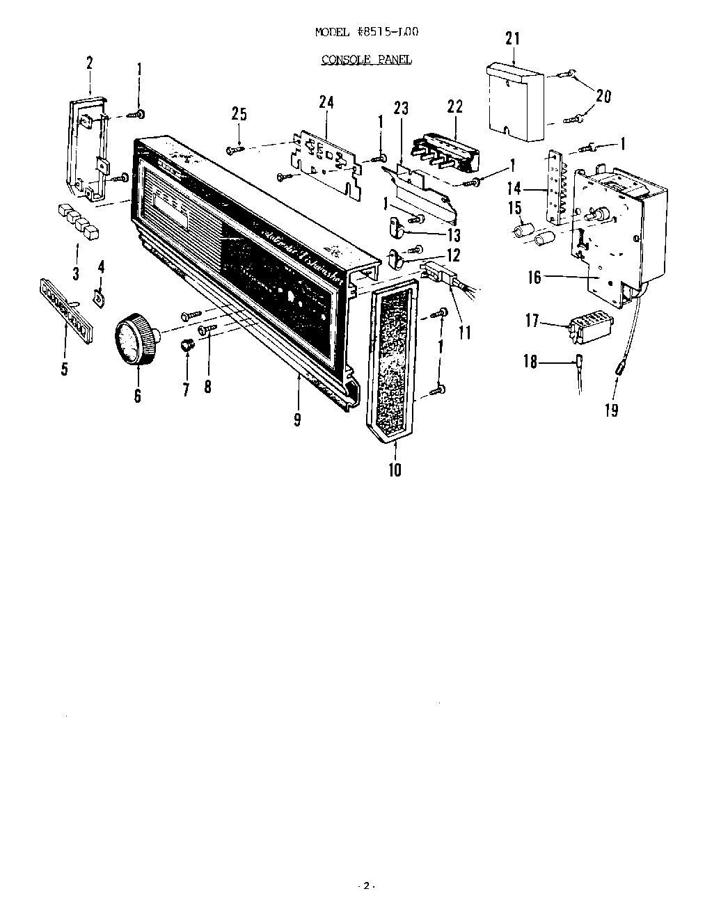 02 - CONSOLE PANEL