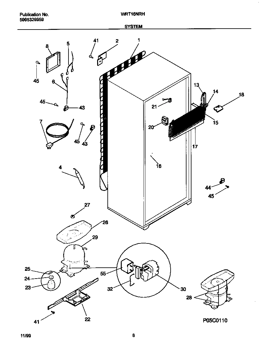 05 - SYSTEM