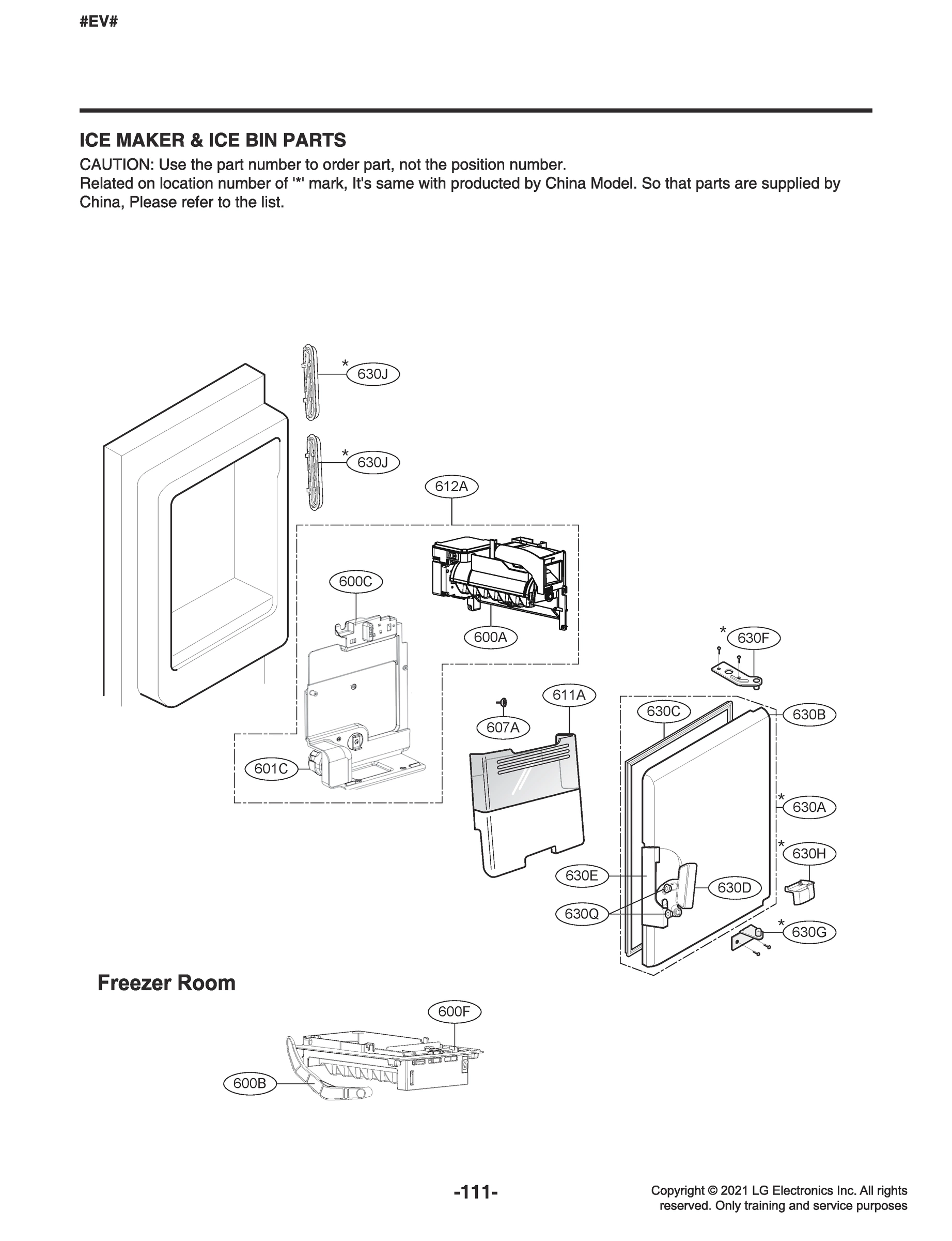 ICEMAKER & ICE BIN PARTS