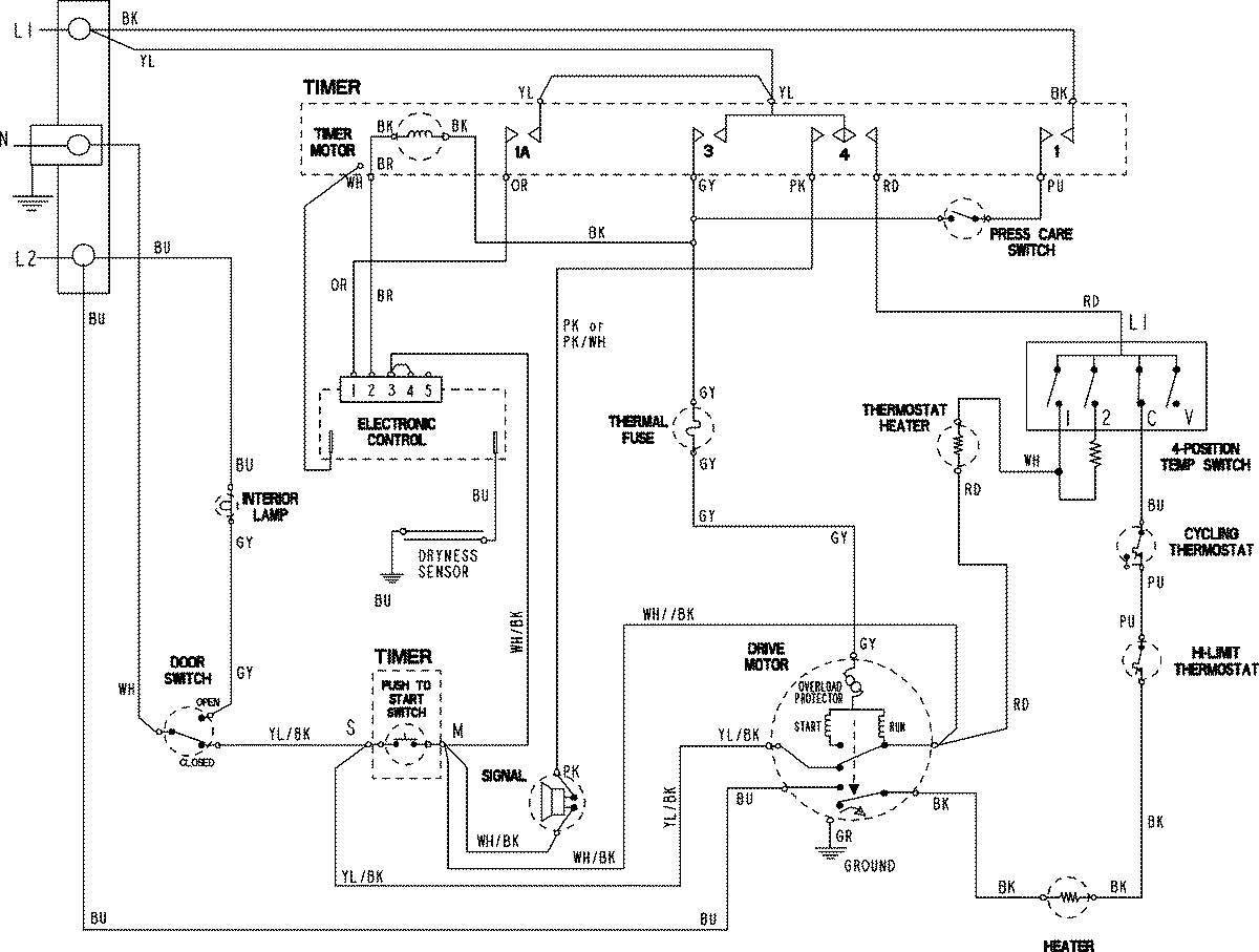 05 - WIRING INFORMATION
