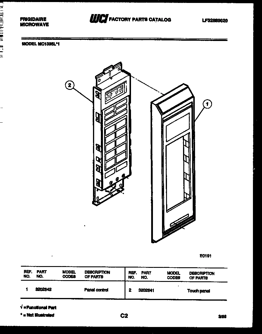 02 - CONTROL PANEL