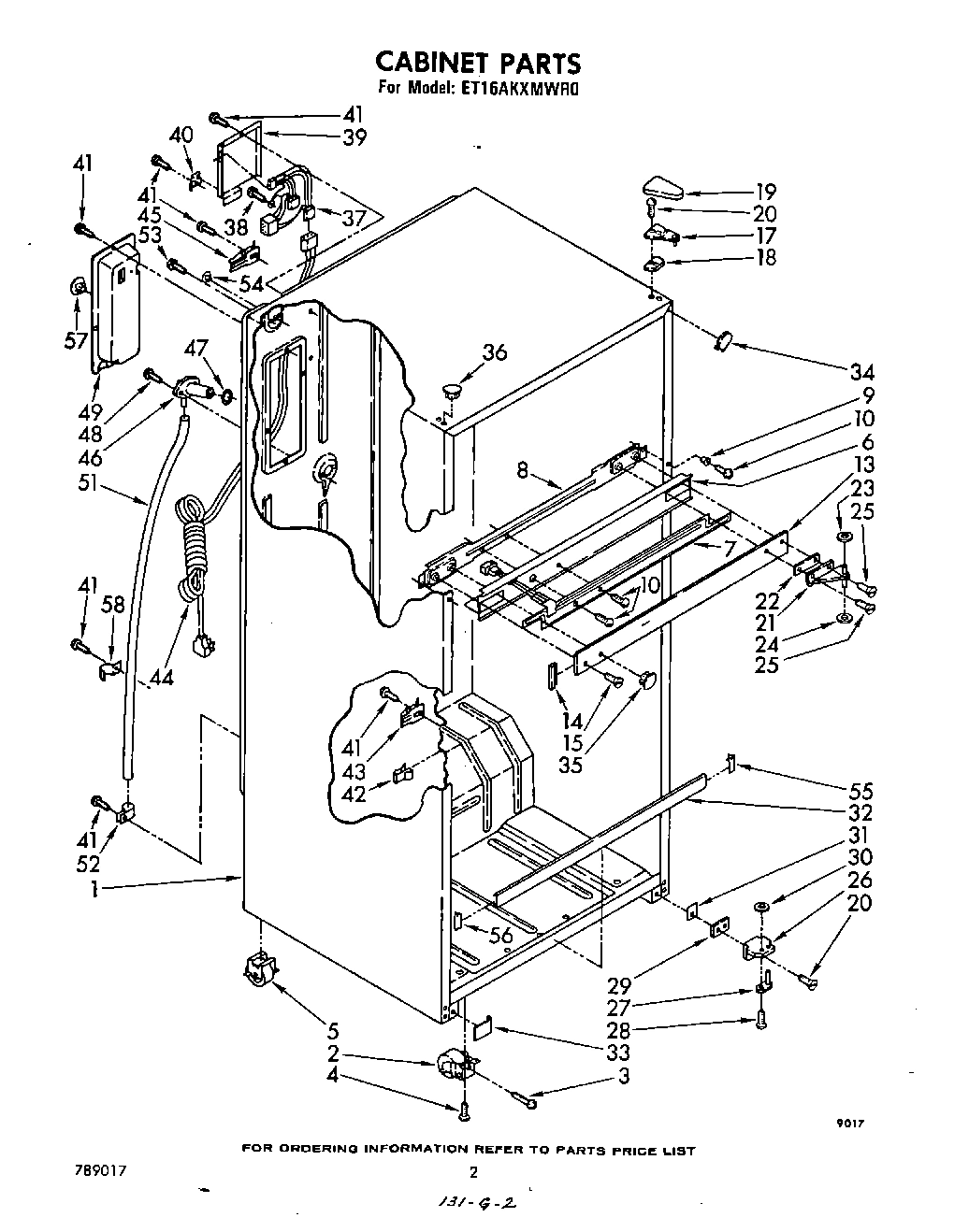 02 - CABINET