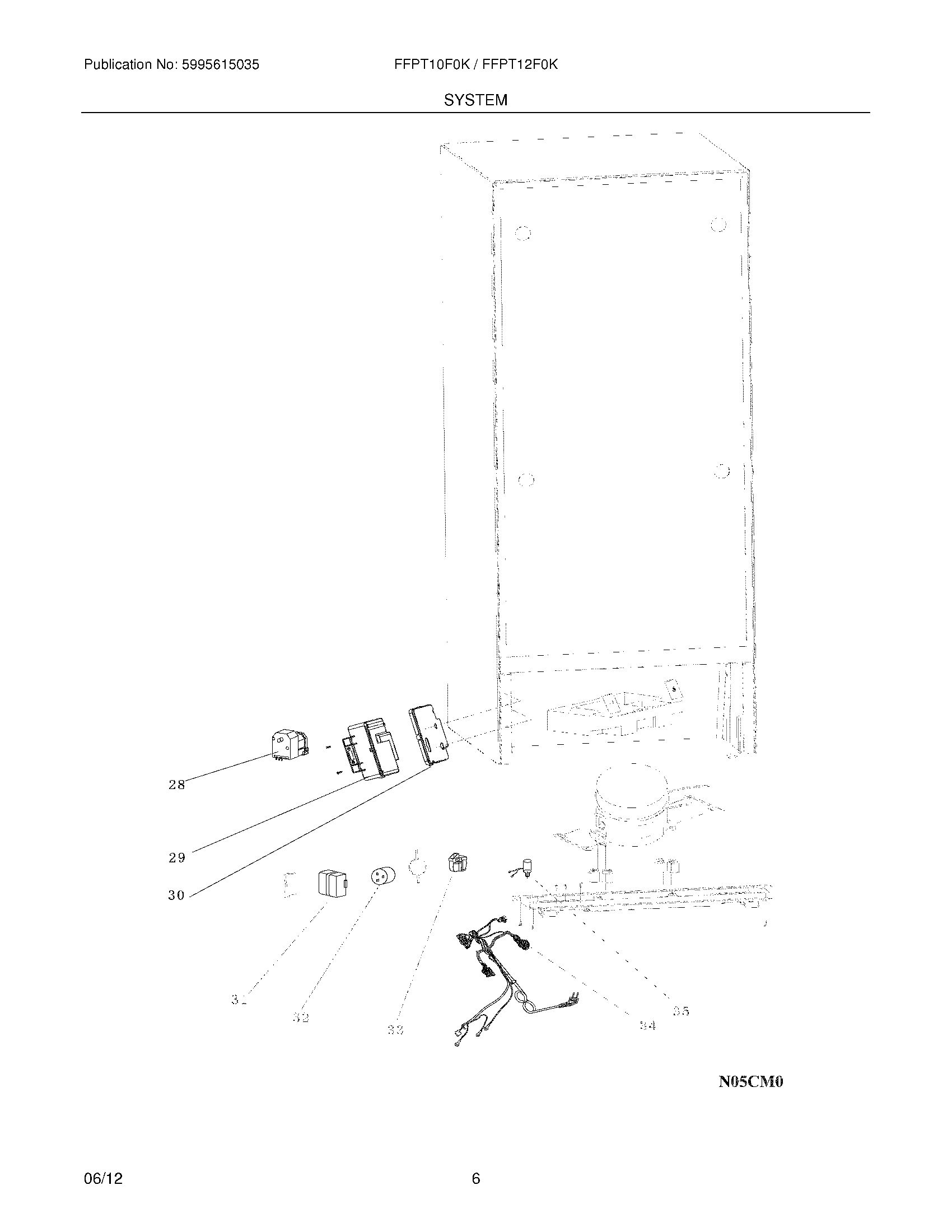 07 - SYSTEM