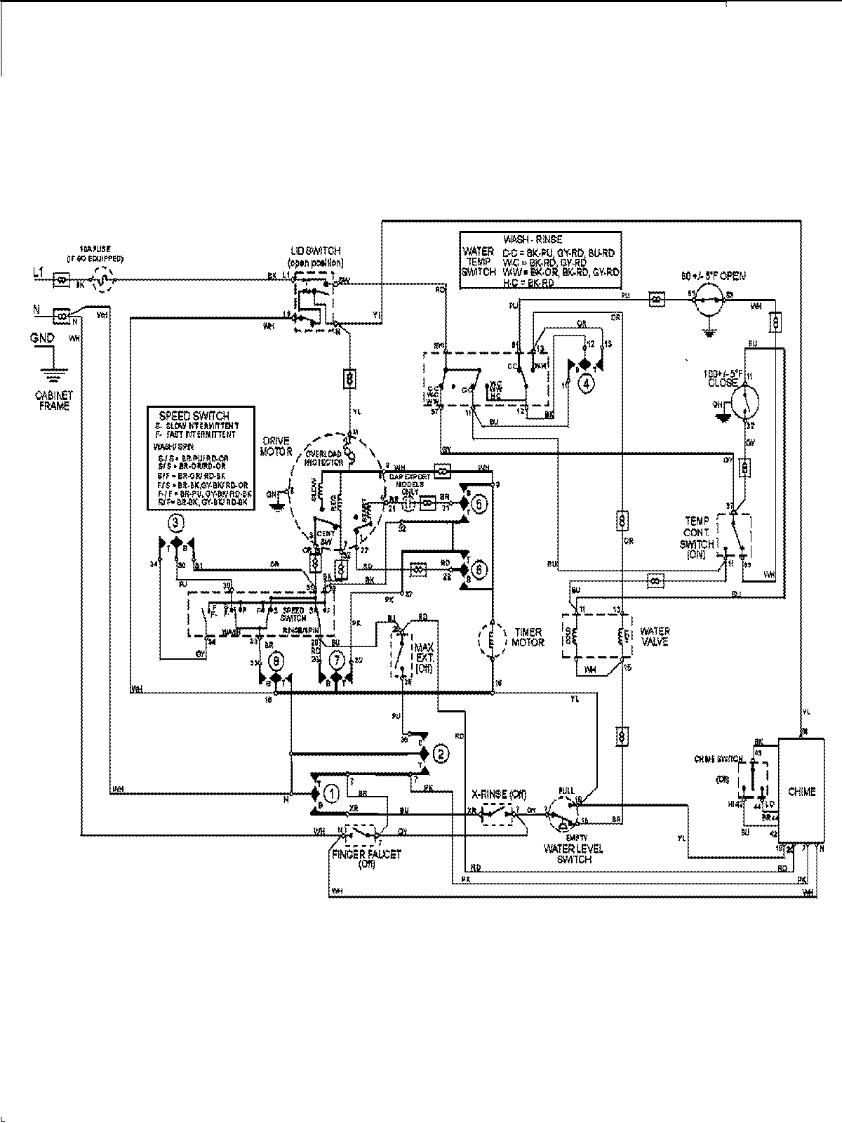 08 - WIRING INFORMATION