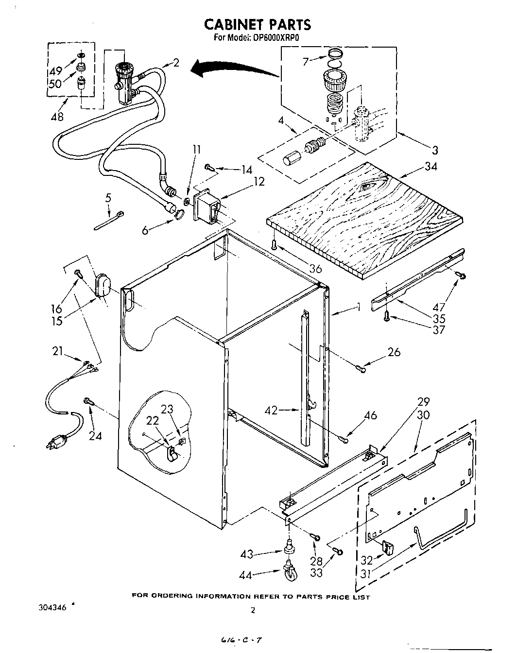 02 - CABINET