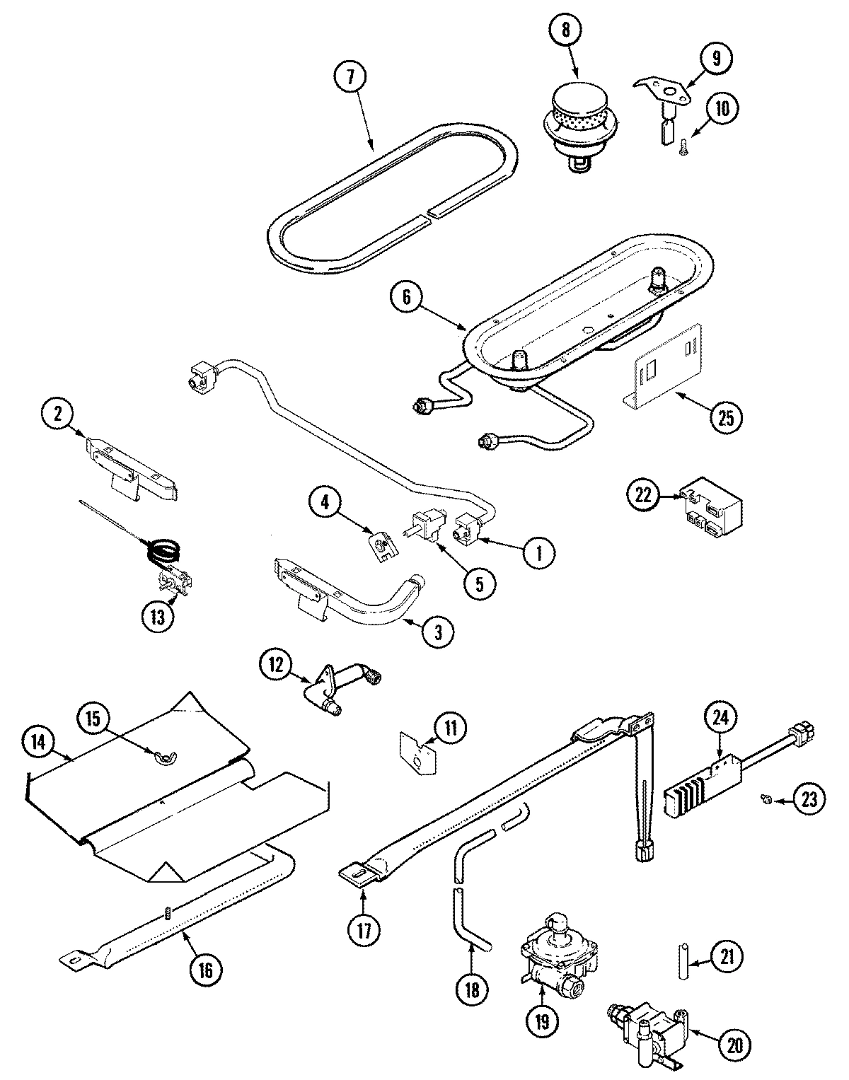 03 - GAS CONTROLS