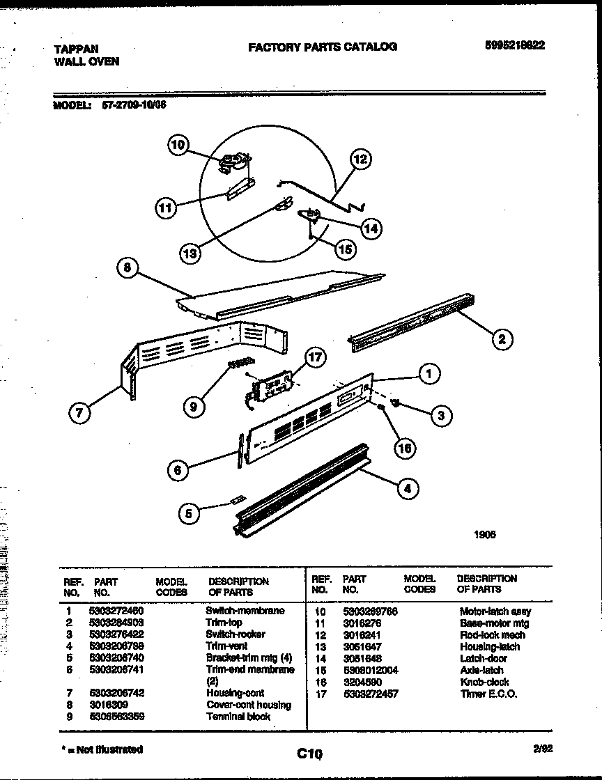 09 - CONTROL PANEL