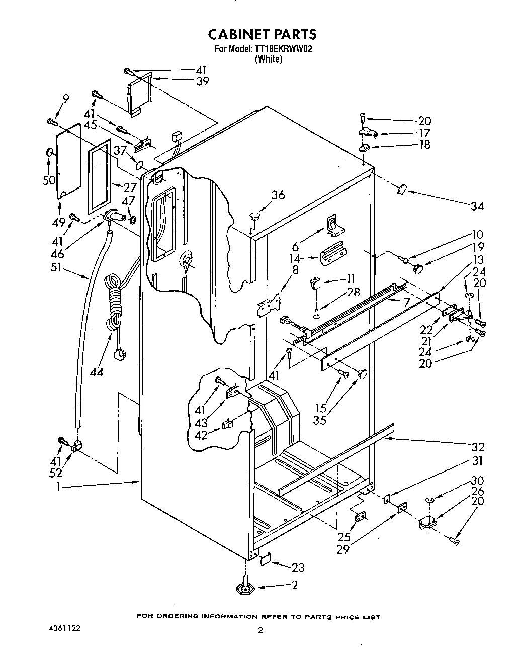 02 - CABINET