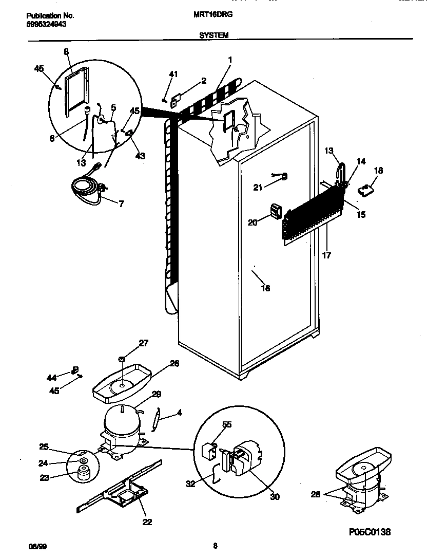 05 - SYSTEM