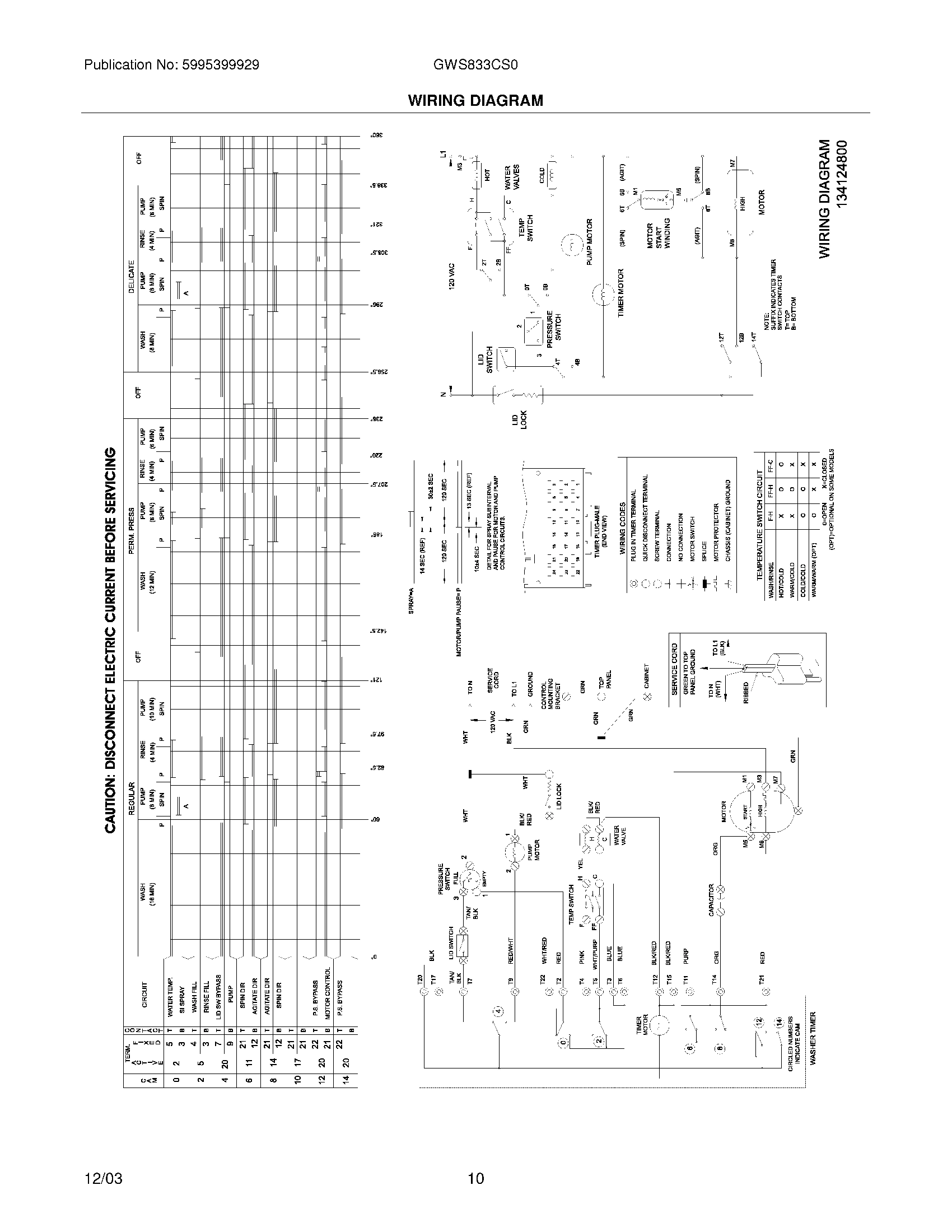 10 - WIRING DIAGRAM
