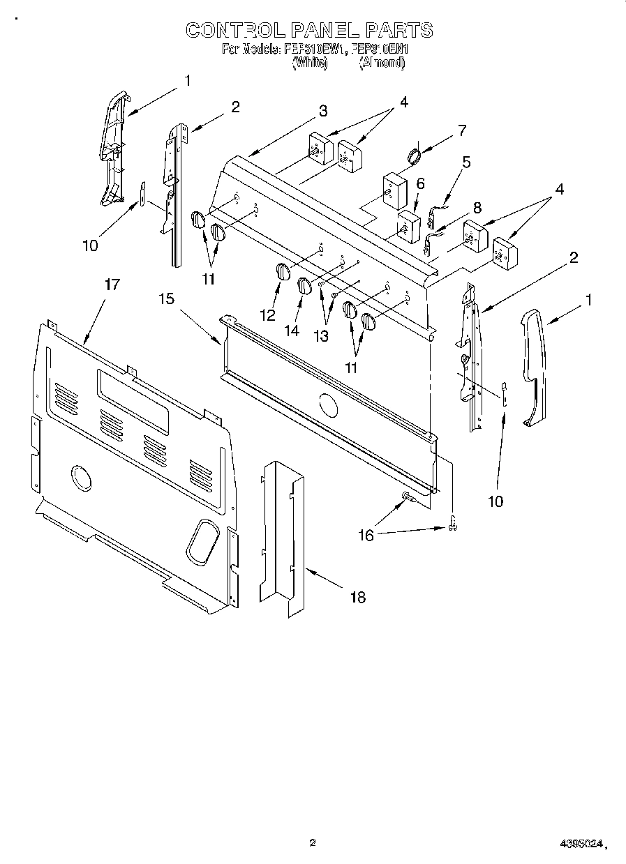 02 - CONTROL PANEL