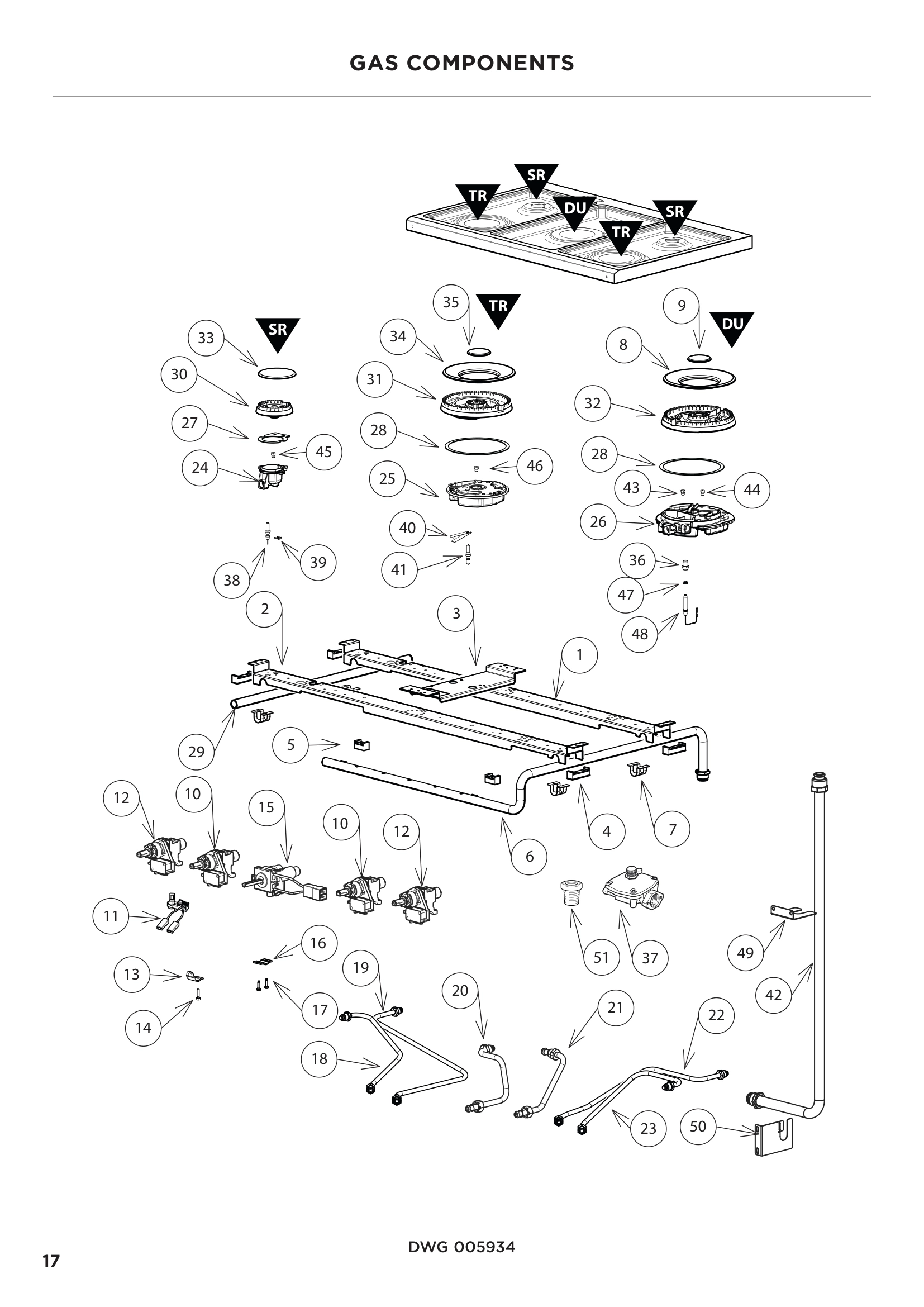 GAS COMPONENTS