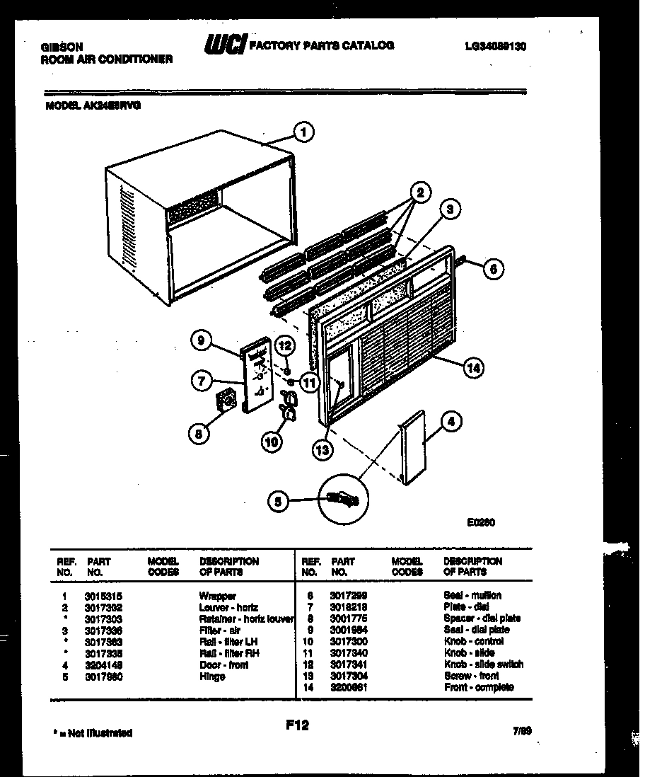 02 - CABINET PARTS