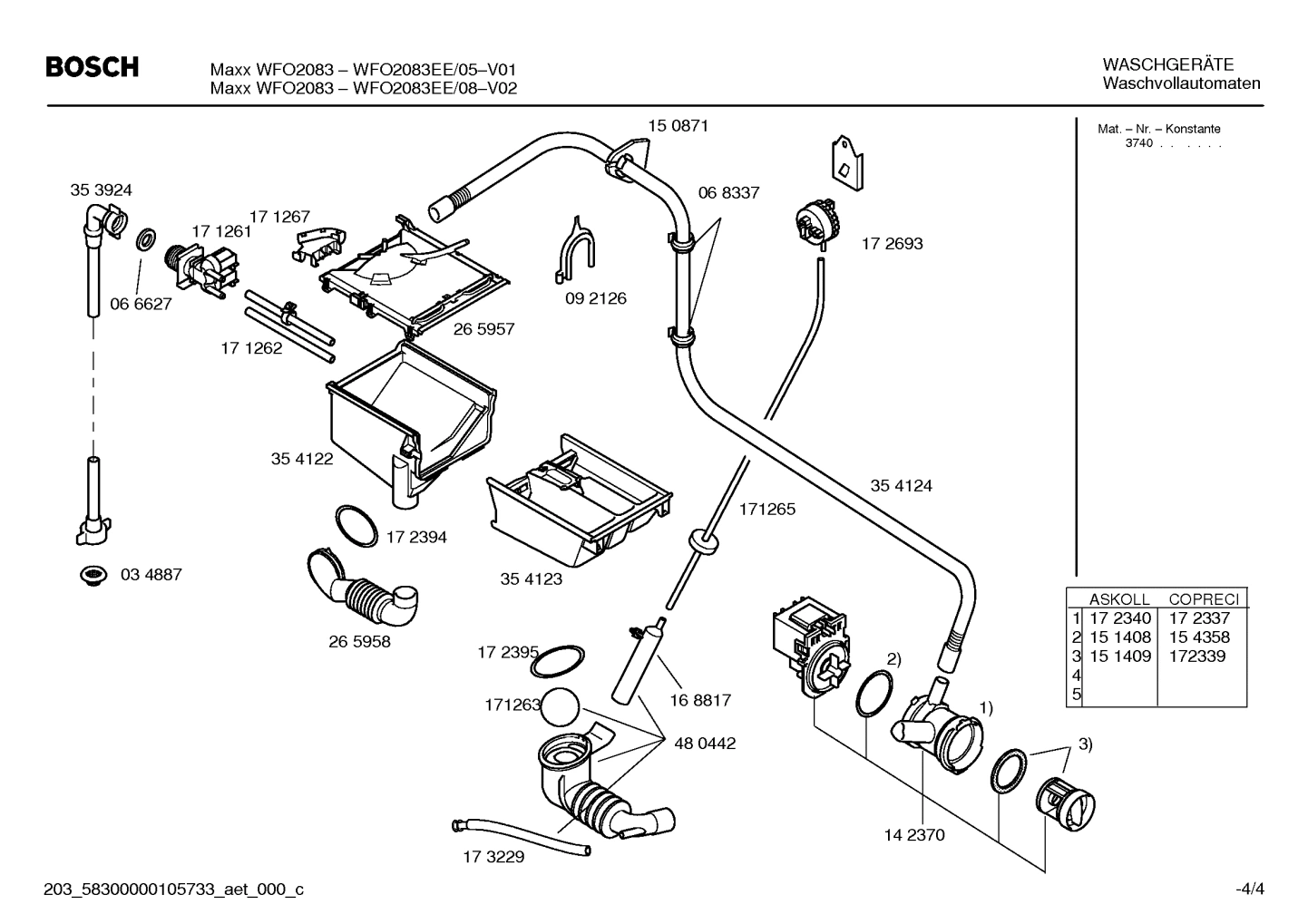 Diagram 4
