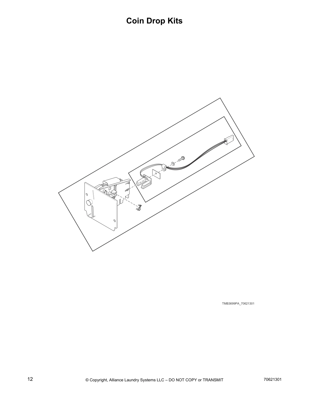 Coin Drop Kits