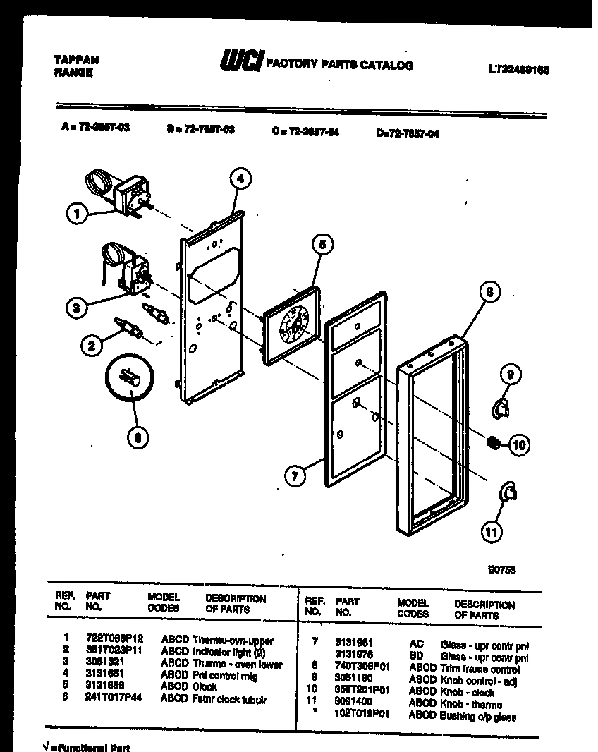 06 - CONTROL PANEL