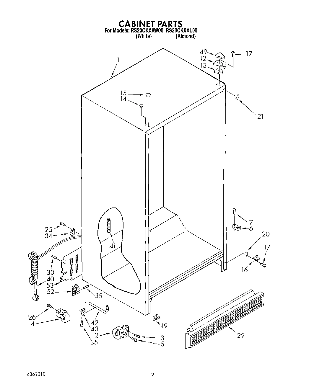 02 - CABINET