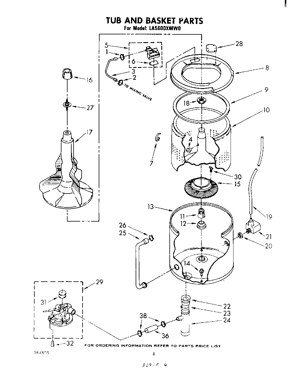 05 - TUB AND BASKET