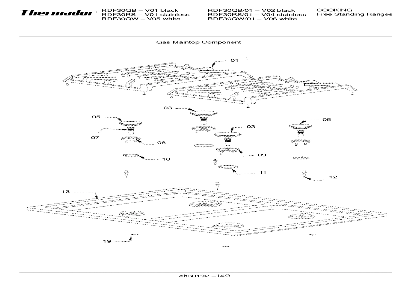 Diagram 3