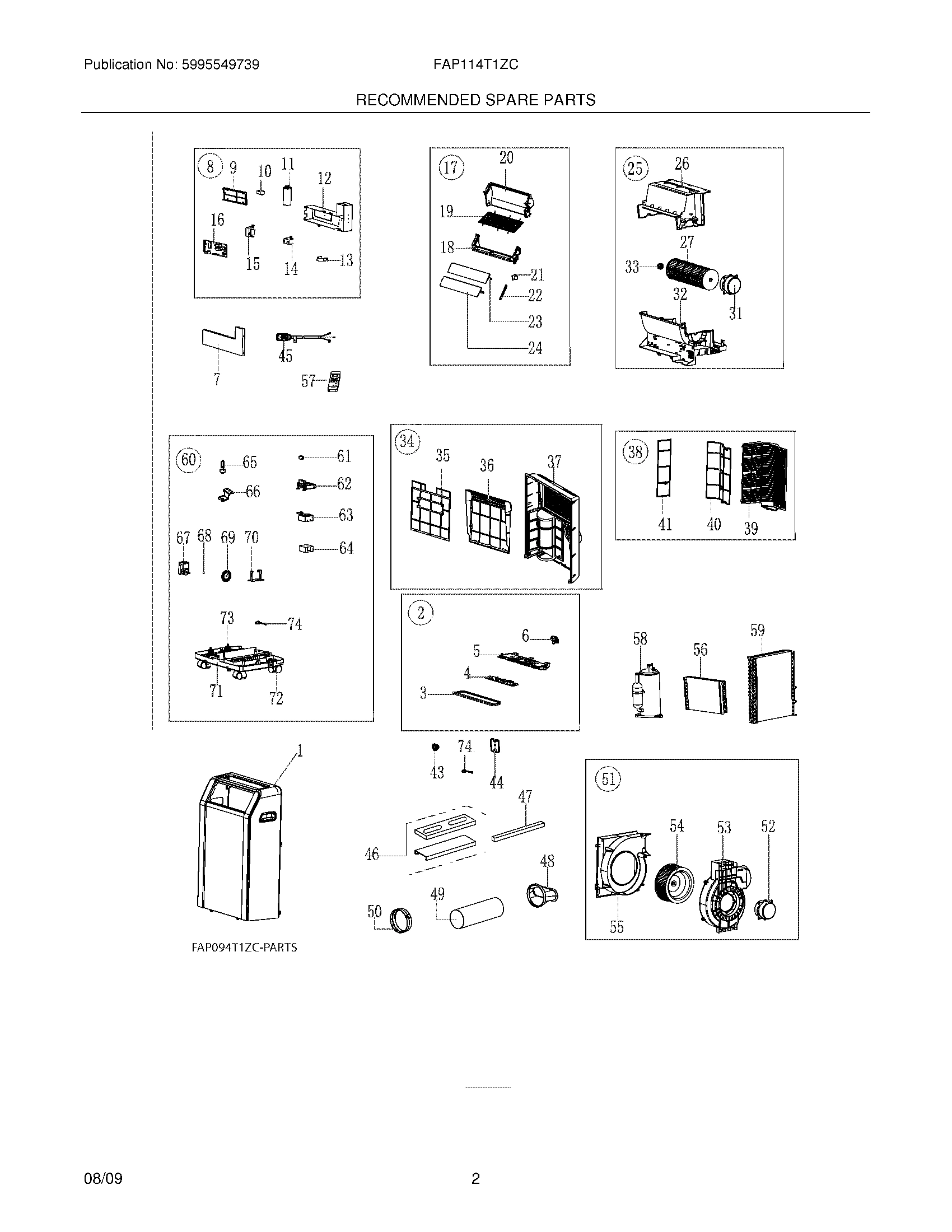 03 - RECOMMENDED SPARE PARTS