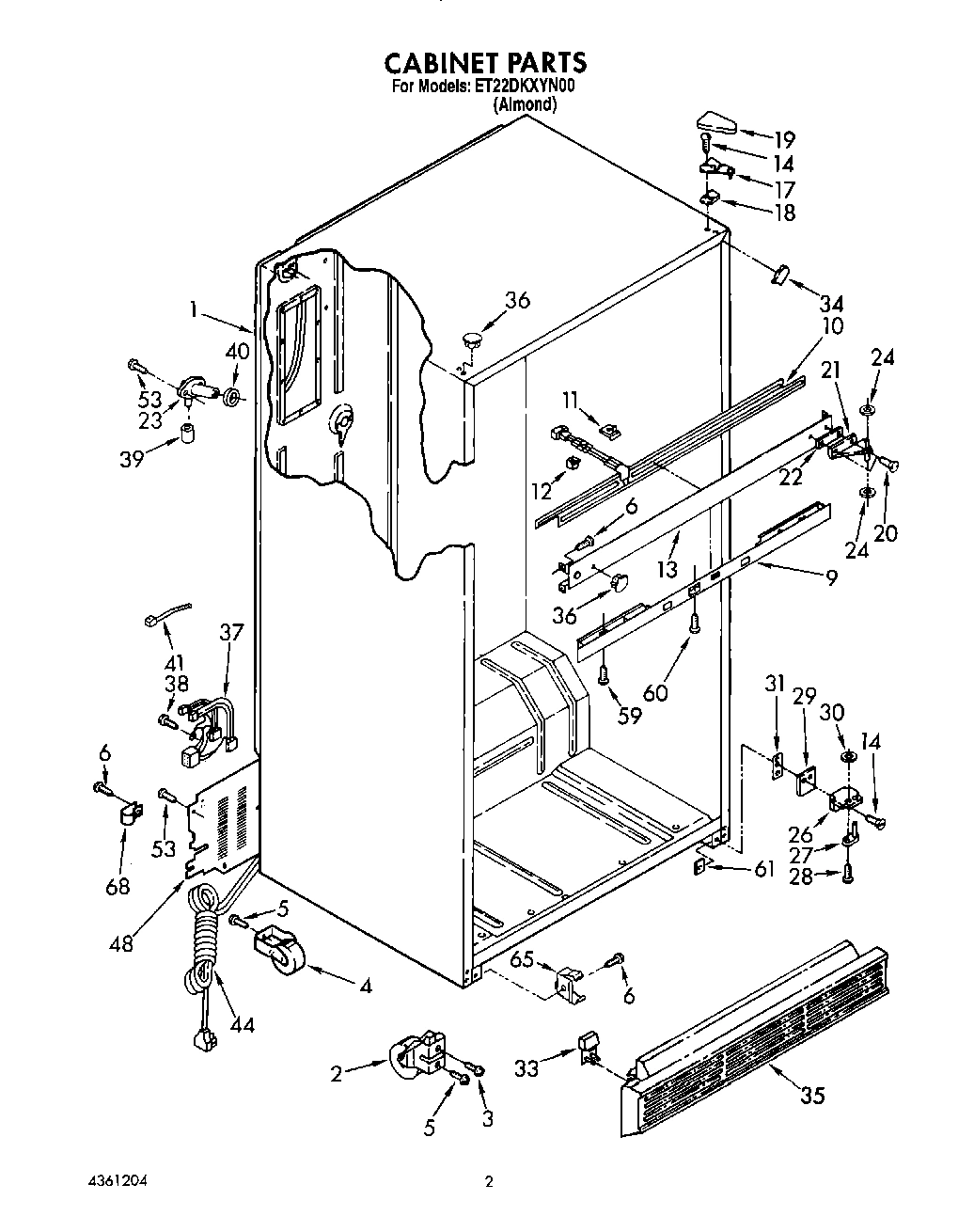 02 - CABINET