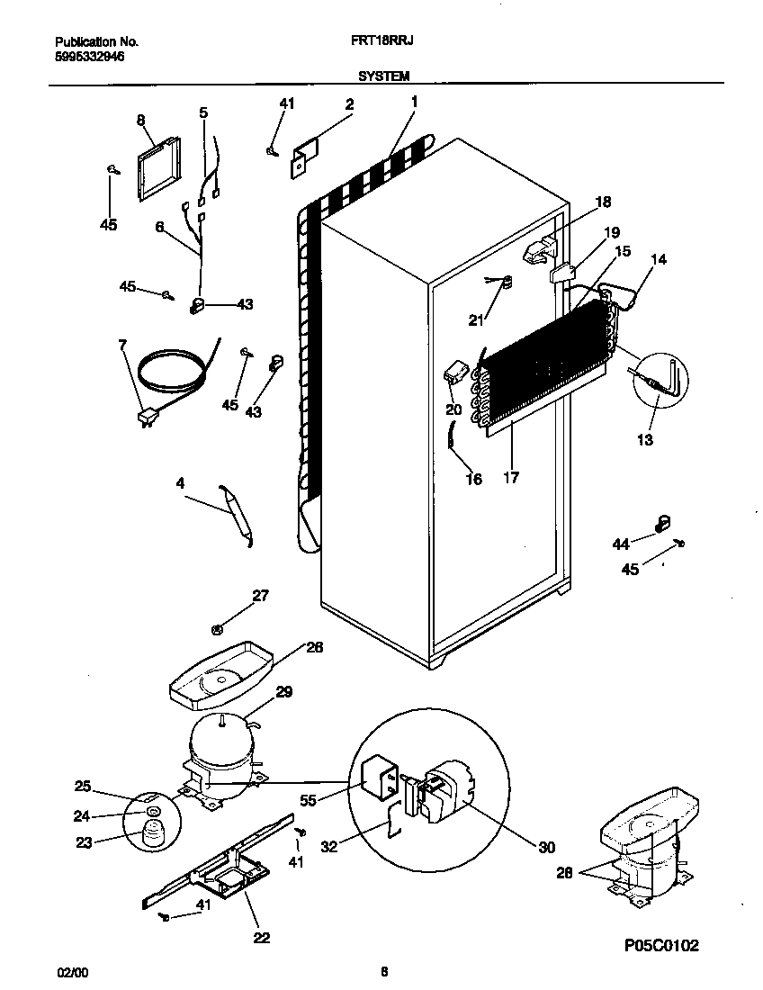 05 - SYSTEM