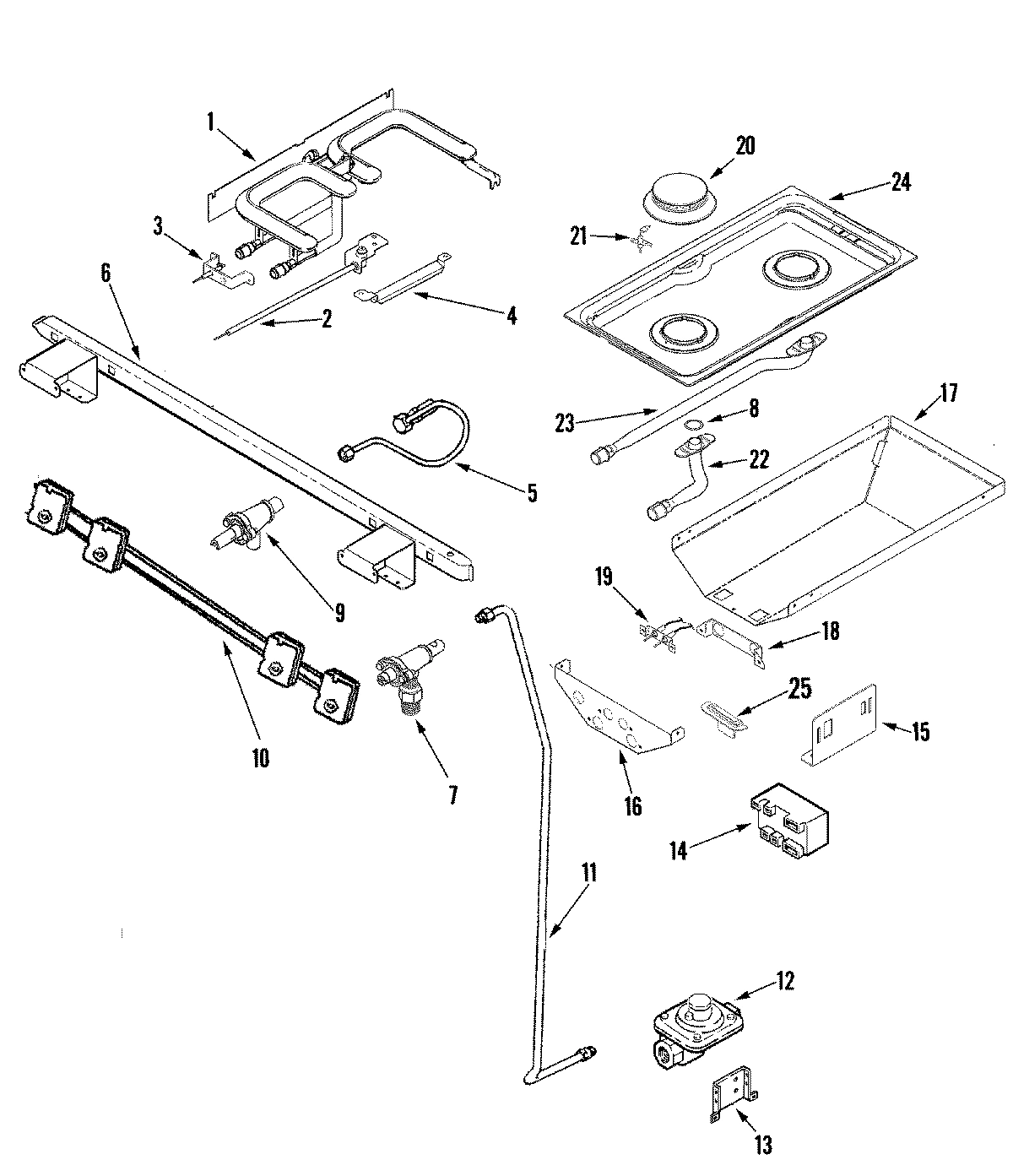 05 - GAS CONTROLS