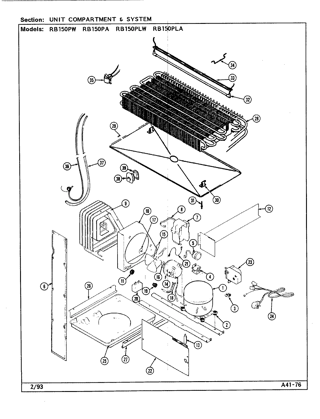 05 - UNIT COMPARTMENT & SYSTEM