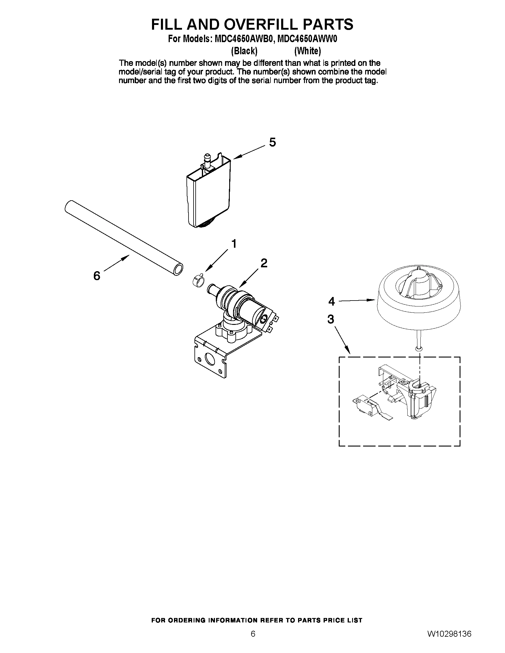 06 - FILL AND OVERFILL PARTS