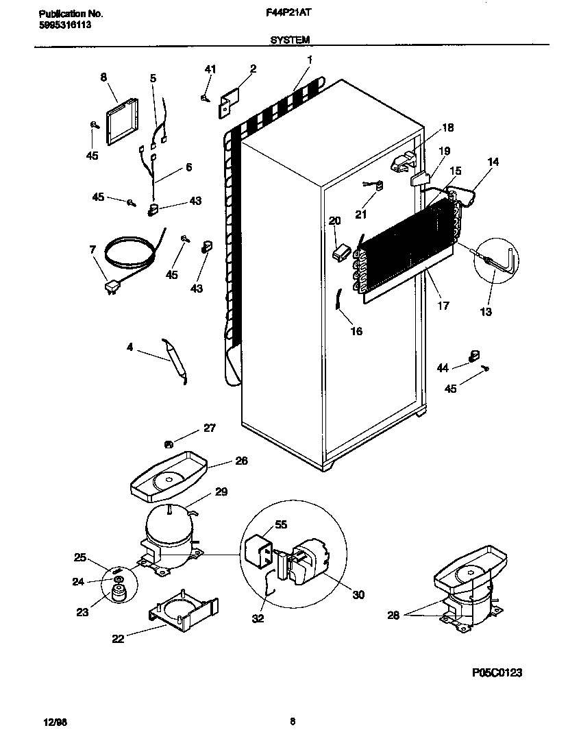 05 - SYSTEM