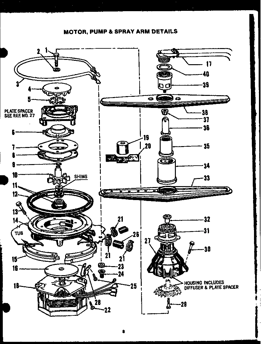 05 - MOTOR