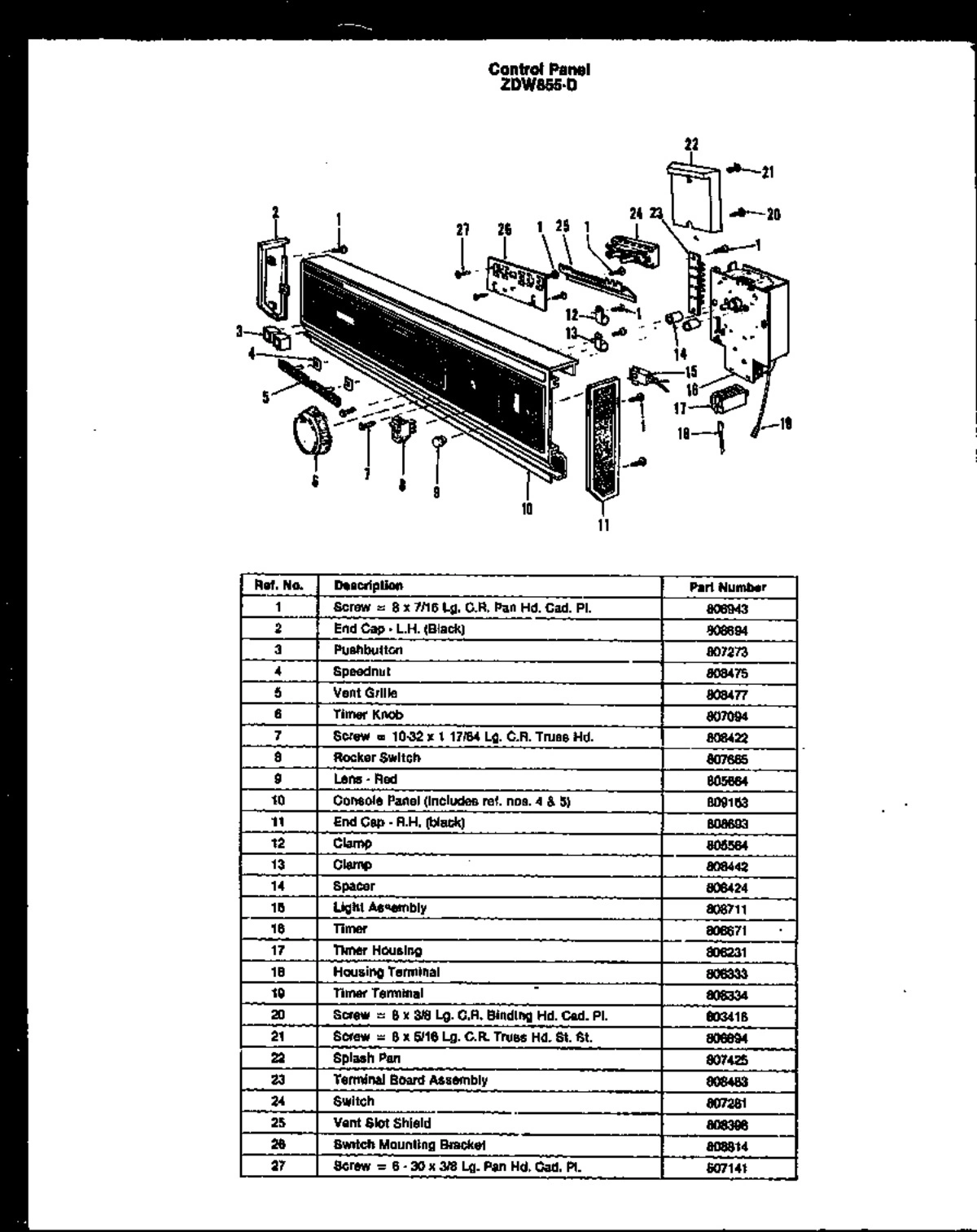 01 - CONTROL PANEL